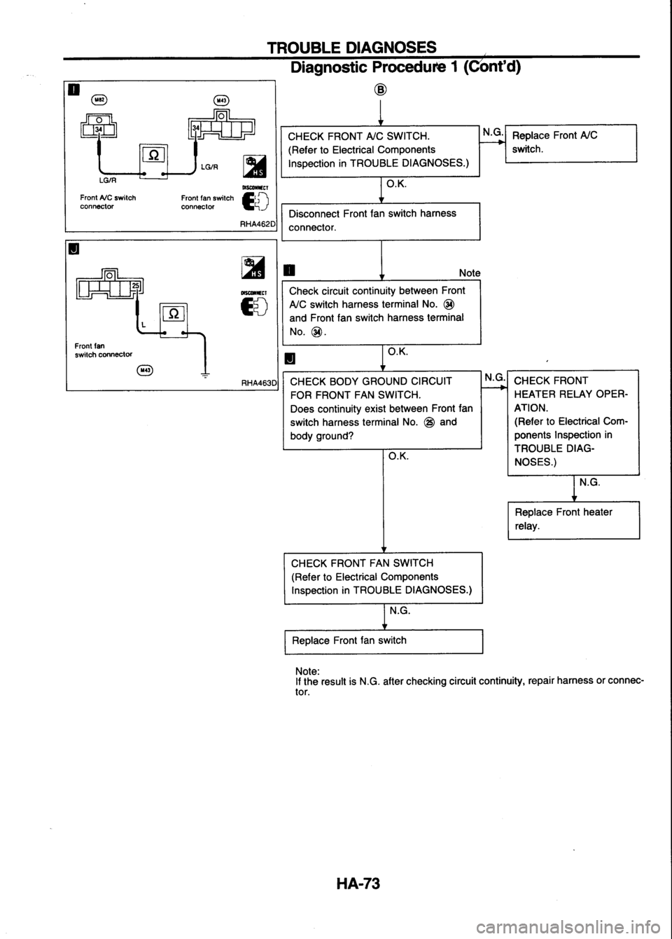 NISSAN SERENA 1993  Service Repair Manual 
