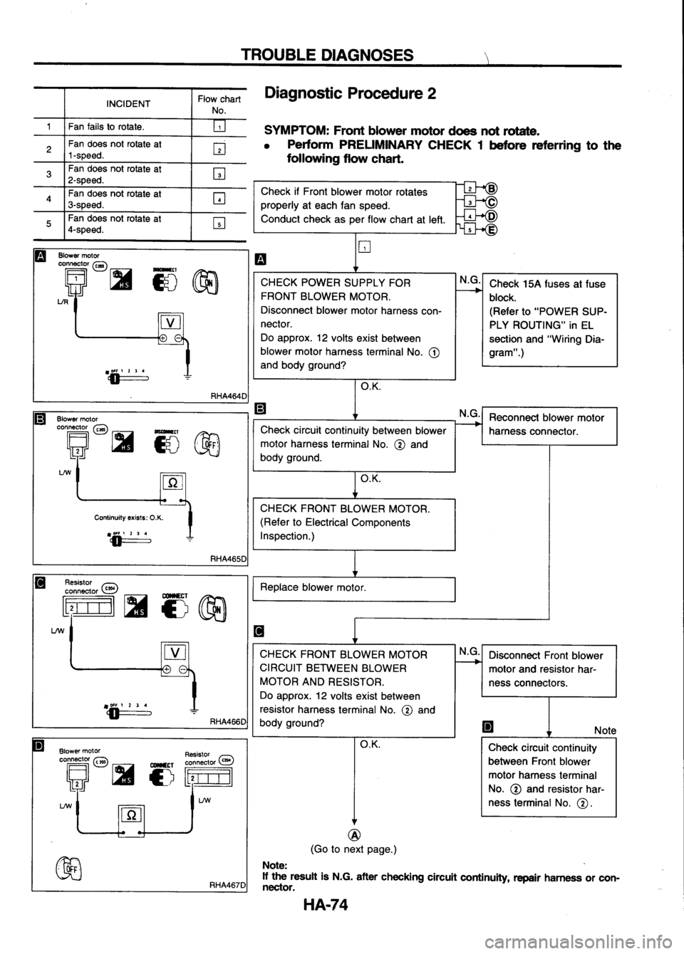 NISSAN SERENA 1993  Service Repair Manual 