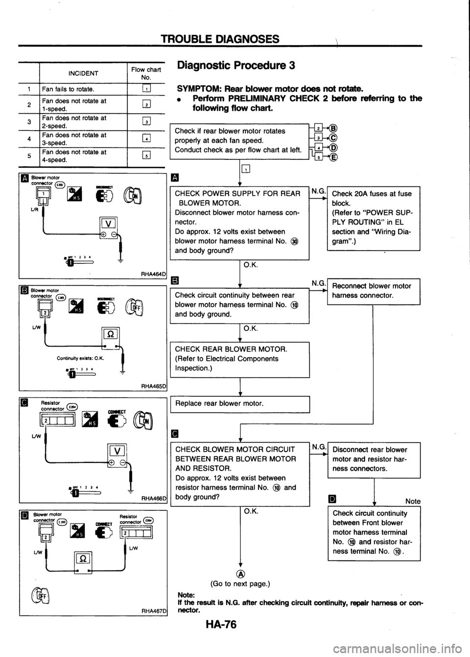 NISSAN SERENA 1993  Service Repair Manual 