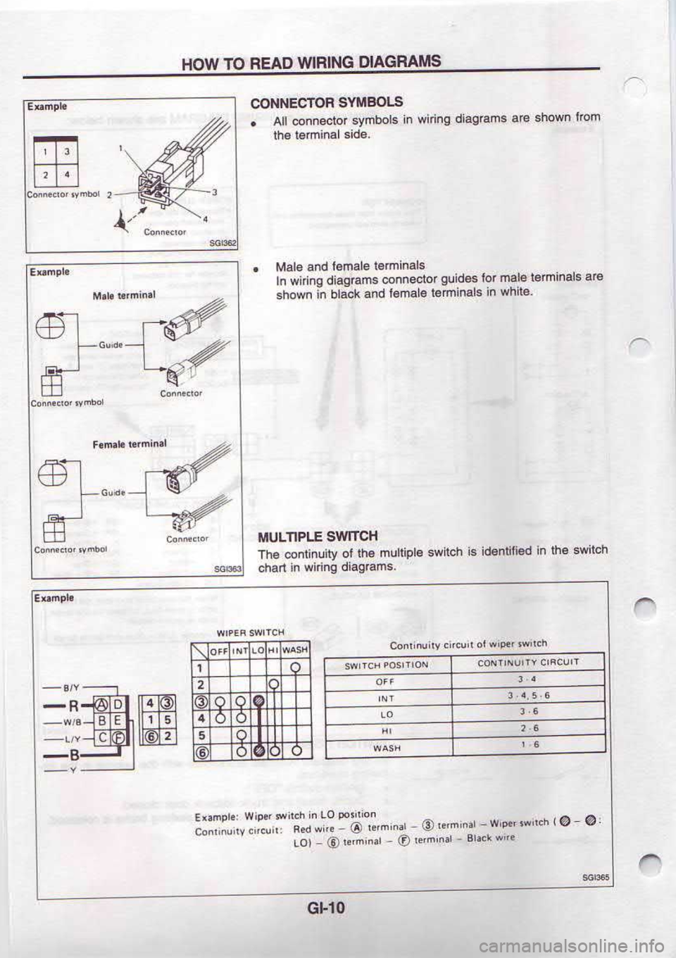 NISSAN SERENA 1993  Service Repair Manual qqrre sl u peNlepl s!
suEl6eF 6uud u! !Rq5
q.tds qdlmu €ql to alnuNoc 6qI
HCll/l s tldlrlnt{
alqd ! slEuurq eleu.l pue )i€lq ur usoqs
ds sLeurueroreu ror sep n6 Dpoduor s@PrbB p our 4 ul
9euru