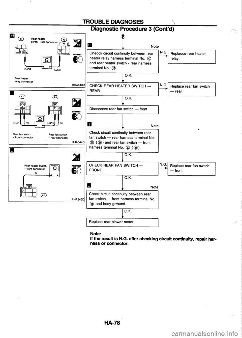 NISSAN SERENA 1993  Service Repair Manual 