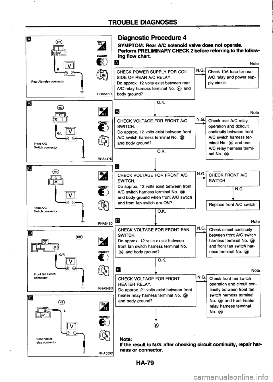 NISSAN SERENA 1993  Service Repair Manual 