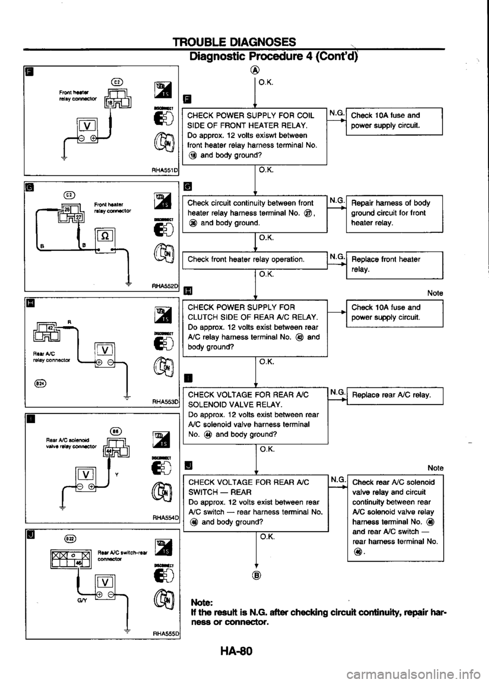 NISSAN SERENA 1993  Service Repair Manual 
