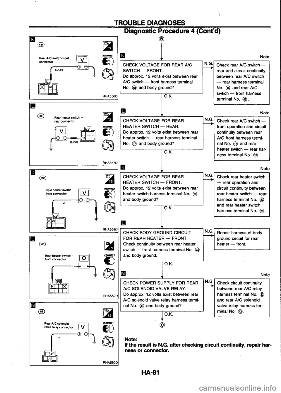 NISSAN SERENA 1993  Service Repair Manual 