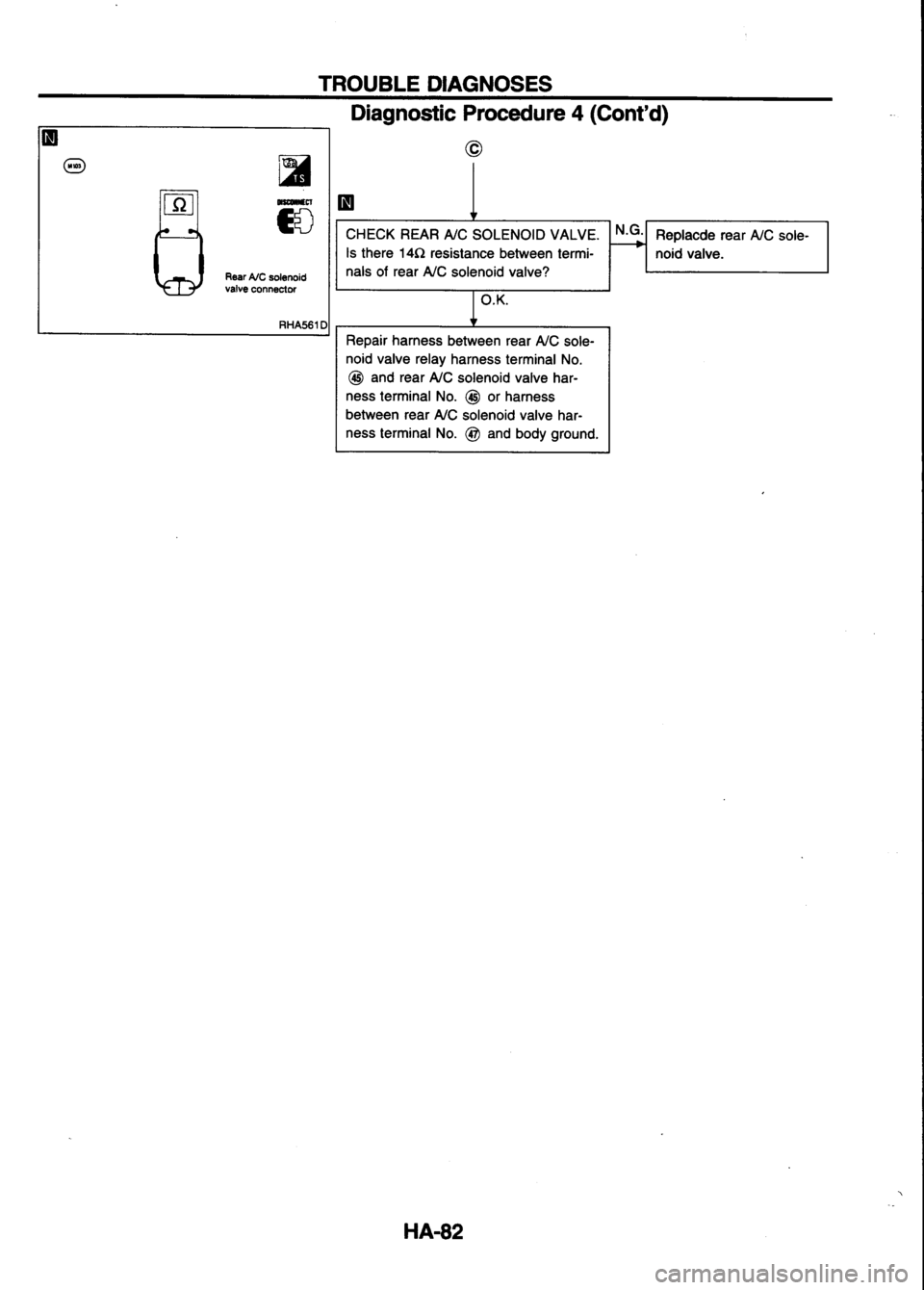 NISSAN SERENA 1993  Service Repair Manual 