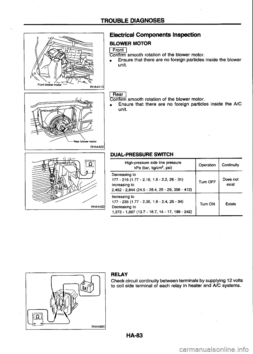 NISSAN SERENA 1993  Service Repair Manual 