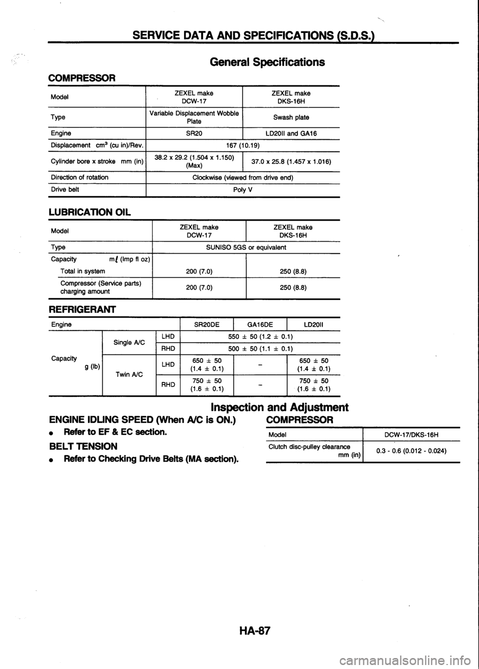 NISSAN SERENA 1993  Service Repair Manual 