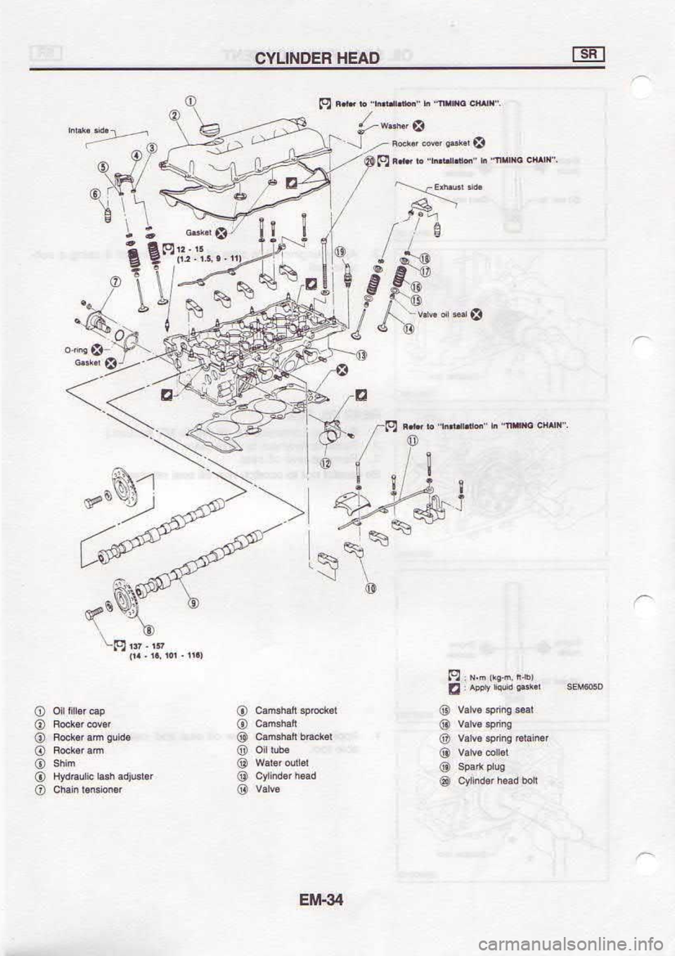 NISSAN SERENA 1993  Service Repair Manual t+trr
r4pE.qropul^.  @
dnd  rds  q)
q|o  or^ 
o
fu@  tuudde^ 
O
6u,&4  €)
$8ur&s@  @
offis  ftnsb|e:a
l*{  .u4, 
q{ 
: 
6: o
o
o
o
o
o
o @
o
o
o
o o
o
I I
o!i
^1" a
{! \\
)
-d
eoP
pl"d
o-  i Ts
-