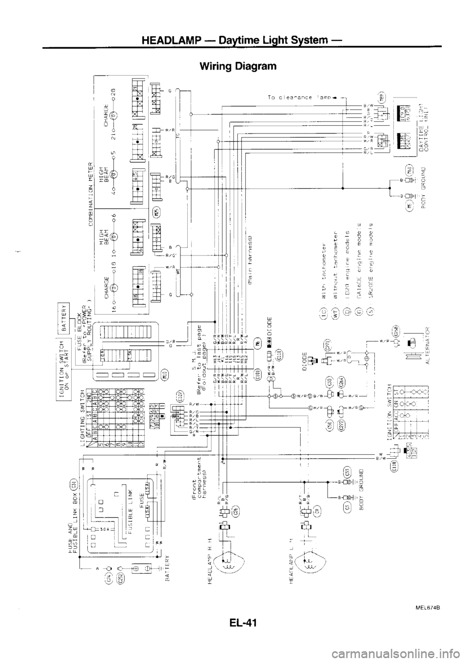 NISSAN SERENA 1993  Service Repair Manual HEADLAMP 
- 
Daytime  Light 
System  -
Wiring  Diagram
To. ea ^an. 
e amF+
H
E
E
F
tr
TT
rq
t,t  -F
H{
trTl
A
ffi fl
F?r
Tt  l
E
ffi
zu
-n
ffi
q
C ir
ril
FE
!4
ffi
tTt
l-.l
r-
ffi
FF
H
-T-t
!:l:l
: 9
