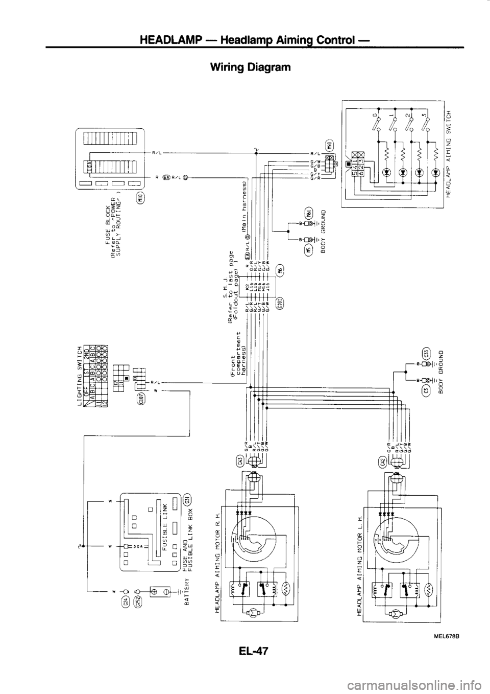 NISSAN SERENA 1993  Service Repair Manual HEADLAMP 
- 
Headlamp  Aiming 
Control-
/:\6
o  *#l
e  -{-rl
Wiring 
Diagram
,a  I )+t  I
\?  *Ha 
l
c
E^
f  oc
---t-
^/A
€lo
=
o
zu
n
:
Lrn
-Ll
6
i;  L-l
tr
o
!
.
a
!
-
EL47 