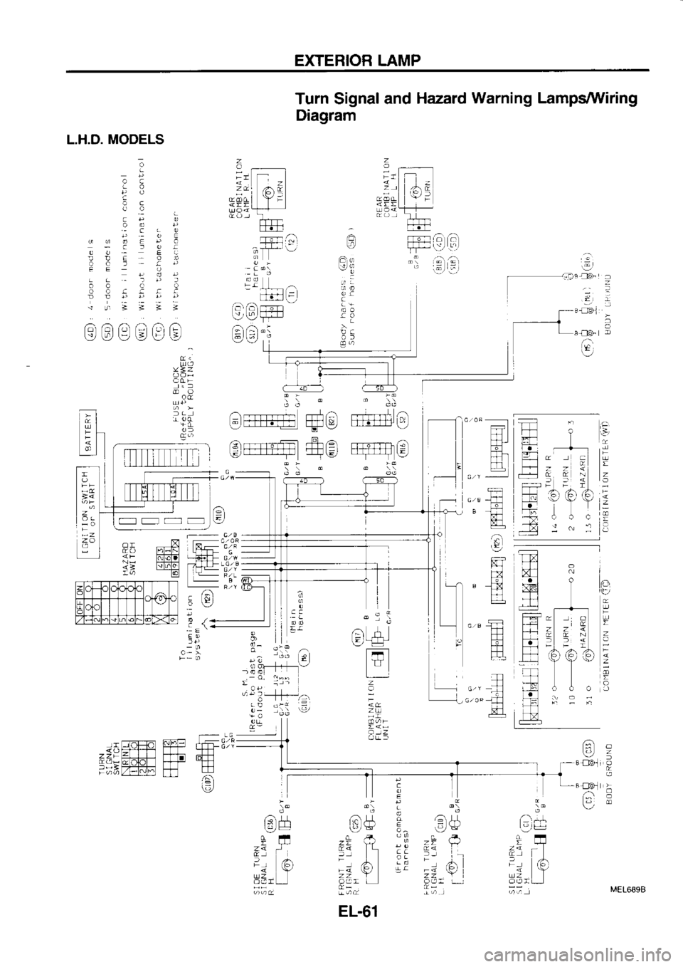 NISSAN SERENA 1993  Service Repair Manual EXTERIOR 
LAMP
Turn  Signaland  Hazard Warning 
Lamps/Vtliring
Diagram
L.H.D.  MODELS
a
.:
a
z
a or!
-c.o
p.-0E
!ro6.  pc
El
oooo
oo.aai-r:
iLr^.ii3
/a  /: /- ,-  /a_ /-\
[,  try tr \9 
\:,  a a
