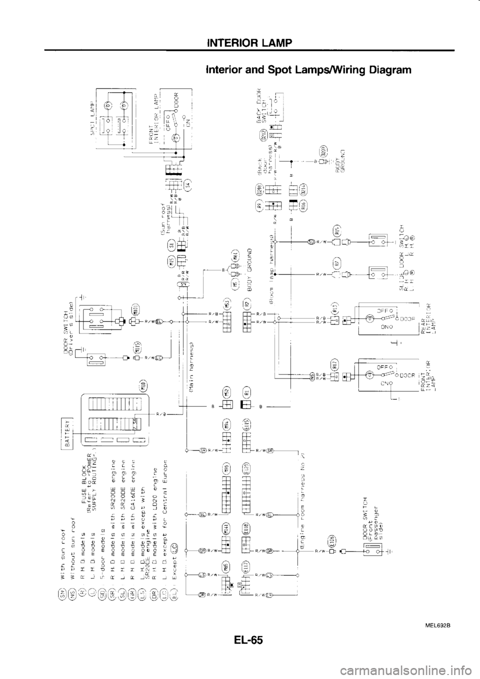 NISSAN SERENA 1993  Service Repair Manual INTERIOR 
LAMP
Interior  and Spot  Lamps/VViring  Diagram
ita
--
-l tri  ! :
i  :  r :{Ll! ::
4lr  :l:
RH;  f-l .
+  +:/
l-,:  I
E/  -t
F.s  - 
-fL  . -t_  !r!
i,d,
.00. 
t
:
tL>
o--
-a
a
!-/
B
A
g
