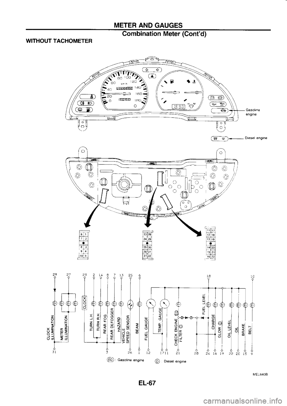 NISSAN SERENA 1993  Service Repair Manual METER 
AND 
GAUGES
(ru-- ).-  D,eser 
engne
WITHOUT 
TACHOMETER Combination 
Meter (Contd)
256 IT
A6
6i
9._  >
x  <l
- 
uJl
ol  o
Hi
1l ?6  I
line  engine
3
tin) tEo
ao  OmEEm  I 
ao
o|mrnc o  
ti