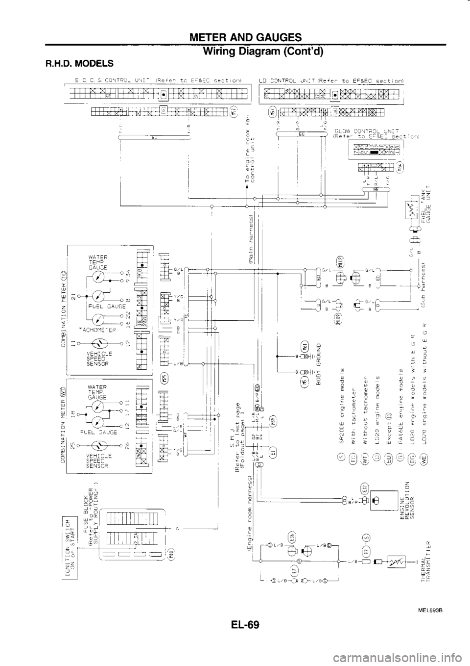 NISSAN SERENA 1993  Service Repair Manual METER 
AND GAUGES
Wiring  Diagram  (Contd)
R.H.D.  MODELS
E  C C  5 aiJ\IR:r:  L.r!l- iRere- 
t. E:&Ea  Eeet 
onl L0 :3NTF!L  J	T (Rere. 
to EF&EC  sect on)
GLa!!  C !ra:L 
lNi i
(Fe+e  i. ::3E:  se
