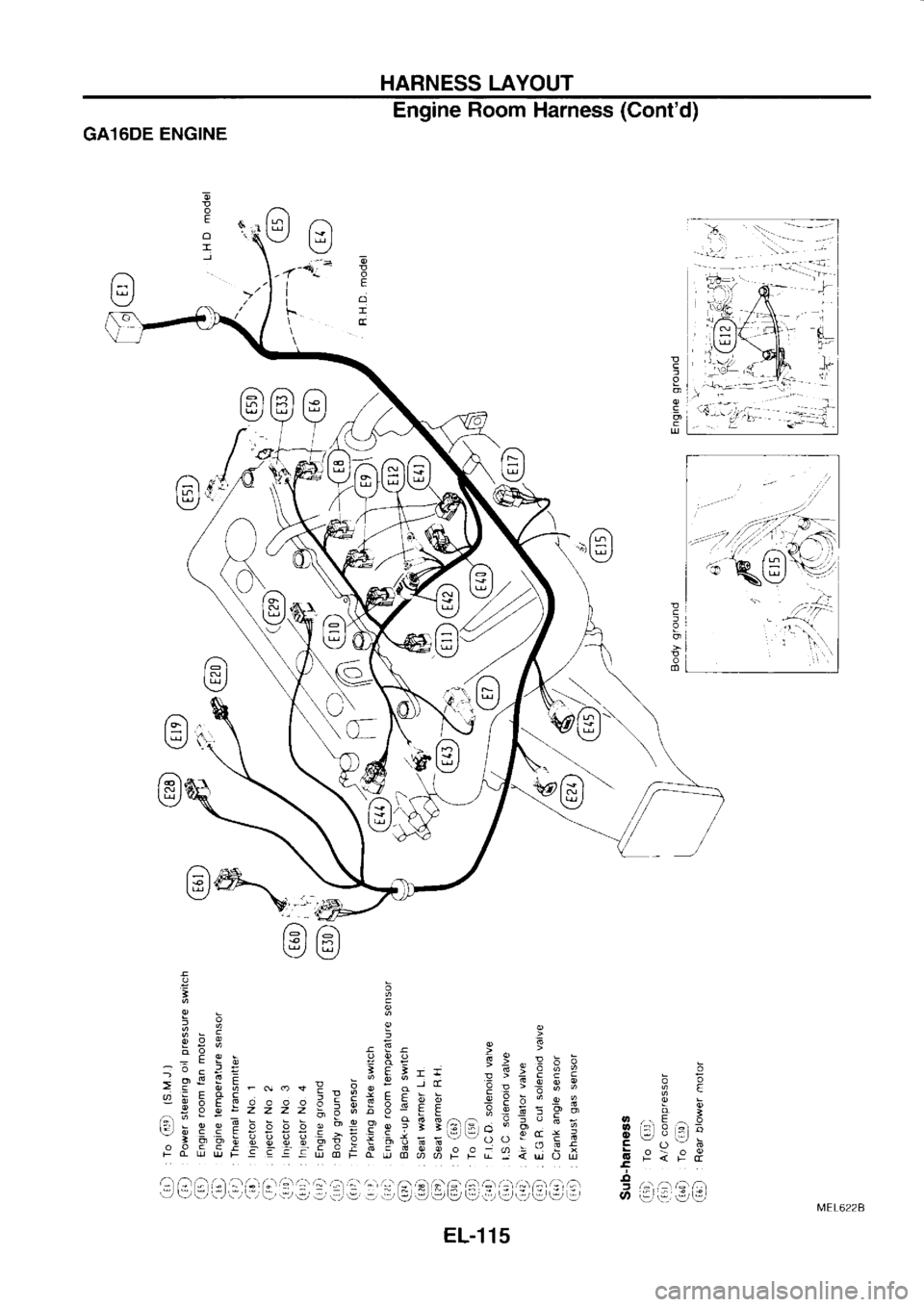 NISSAN SERENA 1993  Service Repair Manual HARNESS 
LAYOUT
 ::. 
- -- 
-
Engine 
Room 
Harness  (Contd)
GA16DE  ENGINE
@sz-a  i
rE
!^
g
C)
A
\v
,.;rl; I
lEl  .
b
"  -F- 
E
q,  I o 
al  l
c  r) 6
e;a;d
9.-
ZY
9:3
i=H  : i
EY;  -F: 
i. :-=
