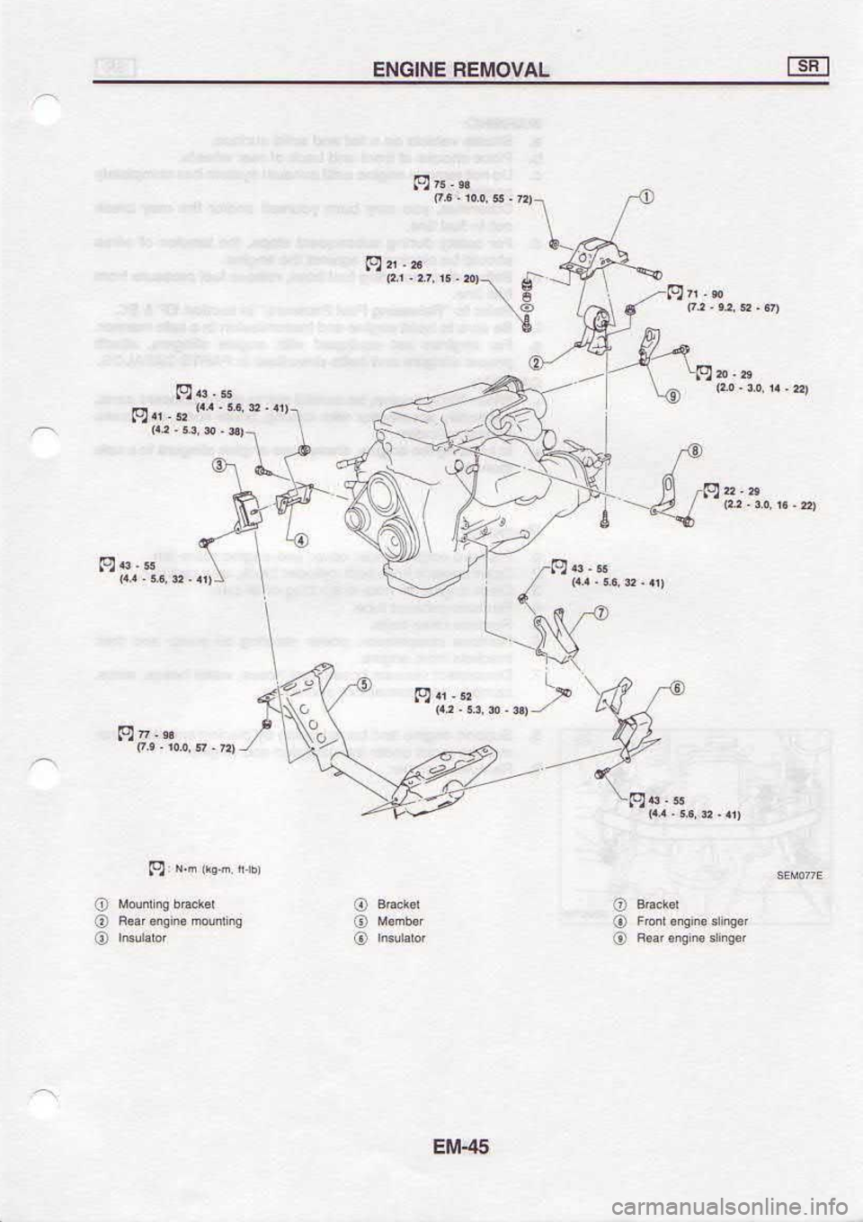 NISSAN SERENA 1993  Service Repair Manual o
o
o
o
o
o
@
o
o gtsW3
/--/ 6Lt:!
,",,"",.,  t>-
"..a,r,  lol
,r
3k  6 Db)
?*
-@<"
\-?
t,,,  ;
7@r  $\
*Jd5s  * 
".-
)rys
rtiJ - 
t ?6: €bJ
Tus-l lVAOltl3U 
3NlgN3 