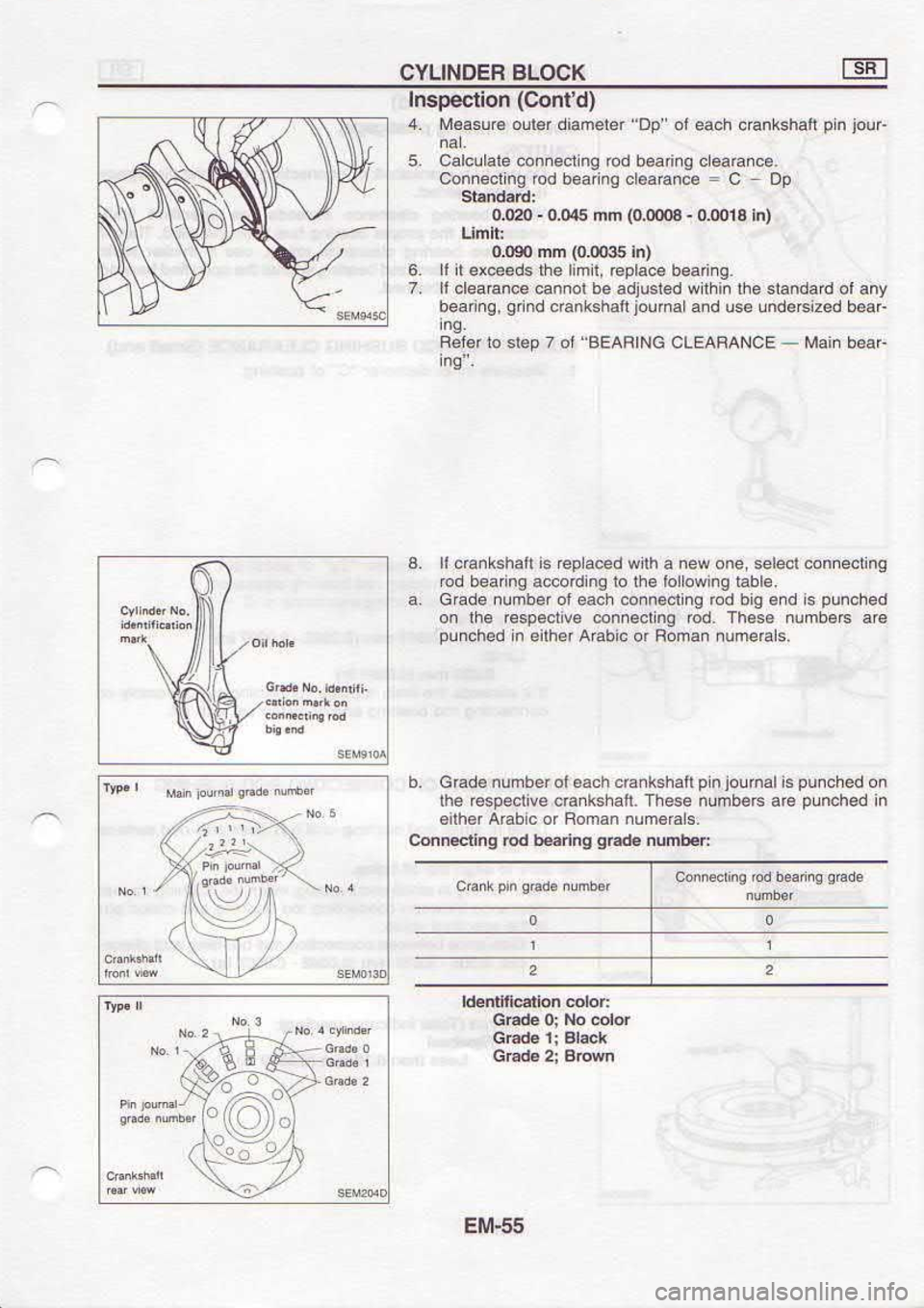 NISSAN SERENA 1993  Service Repair Manual 99{r{:l
x.qunu  €pd6 6uF€q  pd 
64l.€uFJ
sts6unu  uBuou ro.rqev  Fqre
ur  p.qcuno 
.re saqunu  os6ql 
ueqqueD  a^qcaosar 
aql
uo  p.wund 
sr 
Furnol  u 
d 
uBqqlsF  wE€ p 
€qunu  €ps9  q
