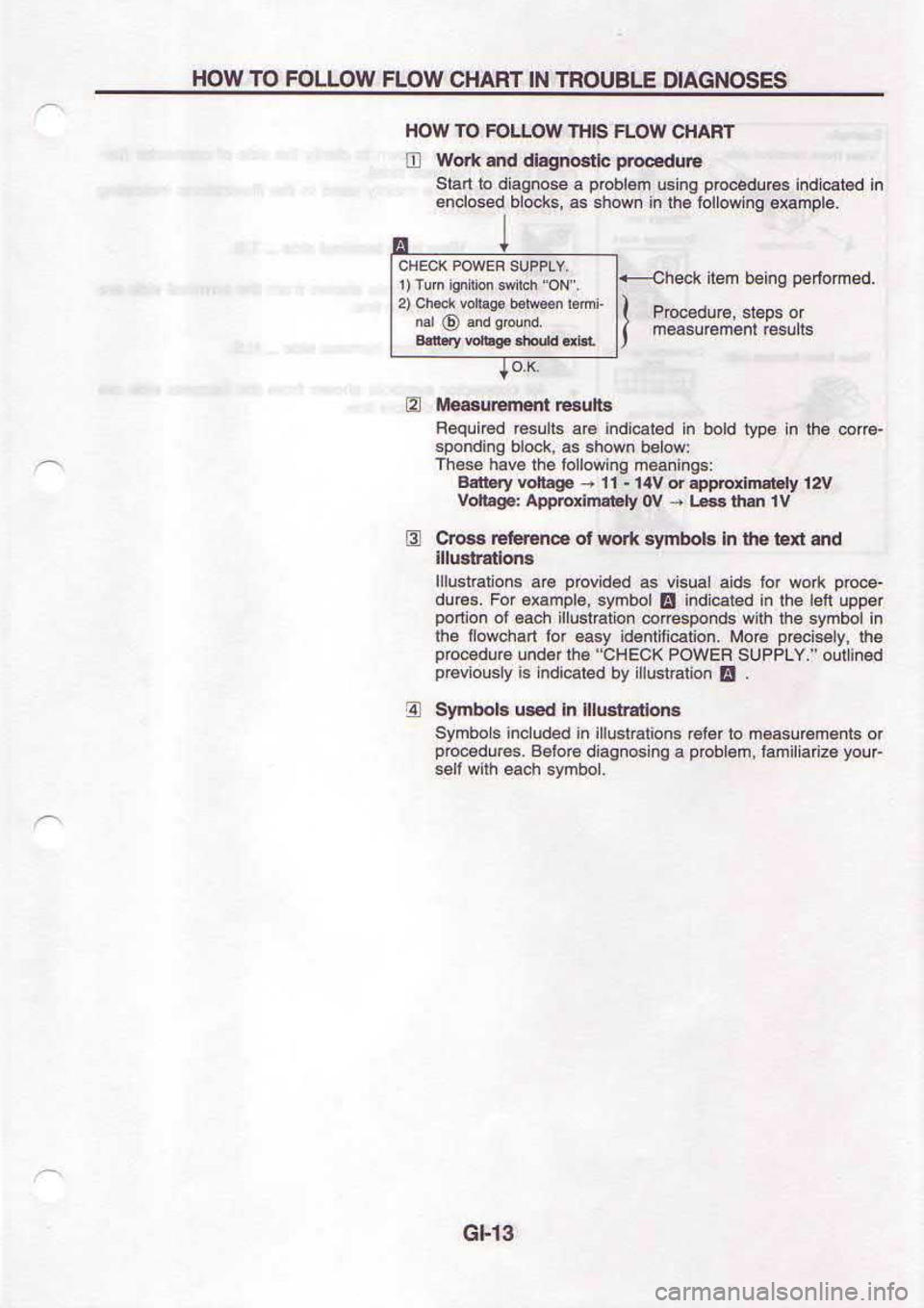 NISSAN SERENA 1993 Service Repair Manual etic
llvHc tto u sl{r /! oTrol ol /l|oH
rcqu^s qc6 q|A rcs{no(.zuB[uBl uqqord r 6uEou6etp oqeg dnpeod
rc 6ru€udns.u or EFi suotralsnlt ur p.pnpur stoqu^s
3uo[4q$ t q p*n qoquls E
g uolaFnltlq pe|e NISSAN SERENA 1993 Service Repair Manual etic
llvHc tto u sl{r /! oTrol ol /l|oH
rcqu^s qc6 q|A rcs{no(.zuB[uBl uqqord r 6uEou6etp oqeg dnpeod
rc 6ru€udns.u or EFi suotralsnlt ur p.pnpur stoqu^s
3uo[4q$ t q p*n qoquls E
g uolaFnltlq pe|e