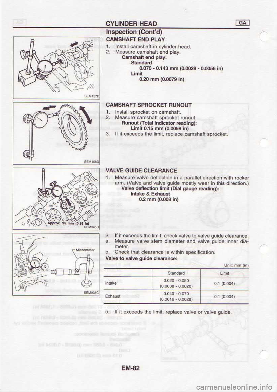 NISSAN SERENA 1993  Service Repair Manual ZSl,ltS
3pn6  a^te^io 
a^F^..eda 
rur eqr 
sp6€rr.I 
tl
:@uEFt.  €ptn6 .^P ol a|3
uoreqlFsds  uqrM s a.uErPatc 
leqt tc6qc  q
.Eo  ..-u  6pn6 
a^|E  puE 
,€..uprp  us,s 6^te  ornceabt 
e
@u4
