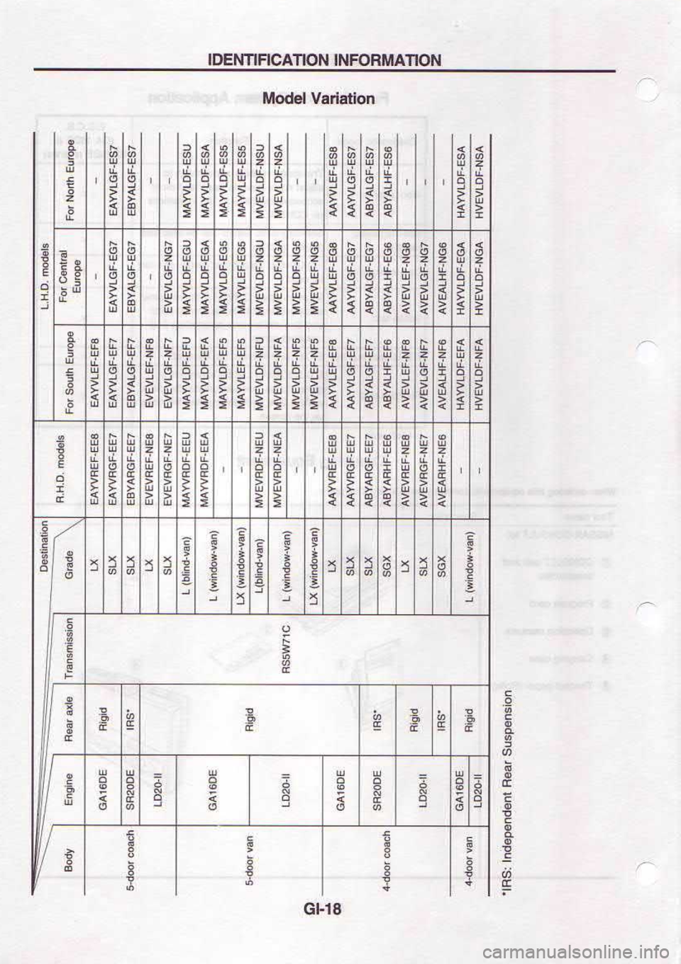 NISSAN SERENA 1993  Service Repair Manual gtlc
q
E
g
g
ull
F
?E3I
fl
3
6
?
!
3
aE!!F
t
?
?
?
:
I
=
6
IqatttI ls
g
qP
g
t
gEg
Q
q
q
s
g
:
q
g
P
xx
g
ts
2
P
5
f
P
d
3
E
d
i
6
f
i
:
6
fa
6
Ie
2
;
?
E
:
x
:
5
P
3
5
q
5
g
1
e
f,
g
E
&
I2g
I
a
sg
3