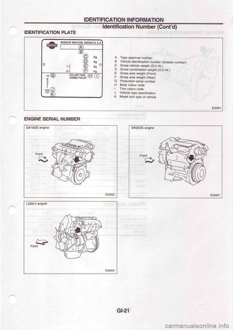 NISSAN SERENA 1993  Service Repair Manual -.
lf€llnN tvtElts lNtcN!
€
fJ
.t
!_tvtd Nou.vcgllNlol
(p.luoc).FqunN uoserguspl
NollvttluorNr Nou.vcHuNf ol 