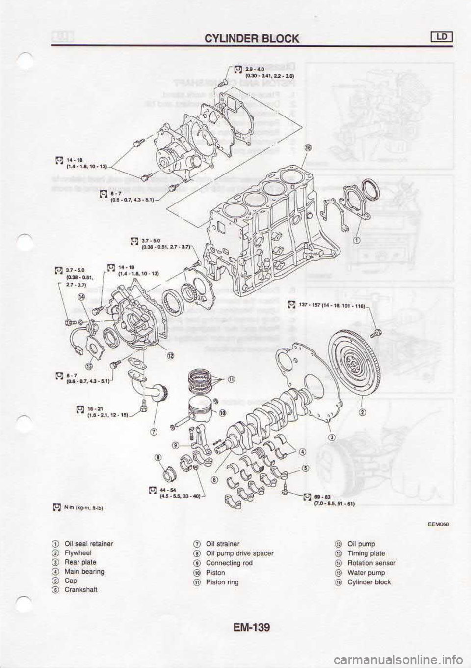 NISSAN SERENA 1993  Service Repair Manual 6eFm3
o
@
o
G)
(D
o
o
@
o
o
a
o
o
o
@
@
@
:Affi
o-5^WFl "d@\
F;:.
,rH  / B--  "i;:,lib)
€  5N-,;:
a +
Ior-l ycols 
u3oNu^c 