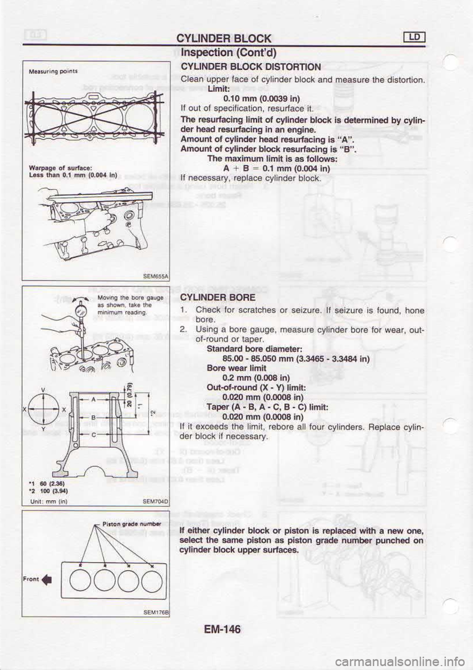 NISSAN SERENA 1993  Service Repair Manual 99FW3
s4!.5  Fddn )l.otq Fpu  .
rc  Fq{nd  €qunu 
€pd6 qoFd 
* uot 
td .u6 
.qr 
r.q*
iao  M . |{ta  p4tda 
q uorrld  rc 
l$n  Dput/. 
ratlt. 
I
Iressacau  | )potq 
r.p
-unlc.cetd€B  srspurlr r