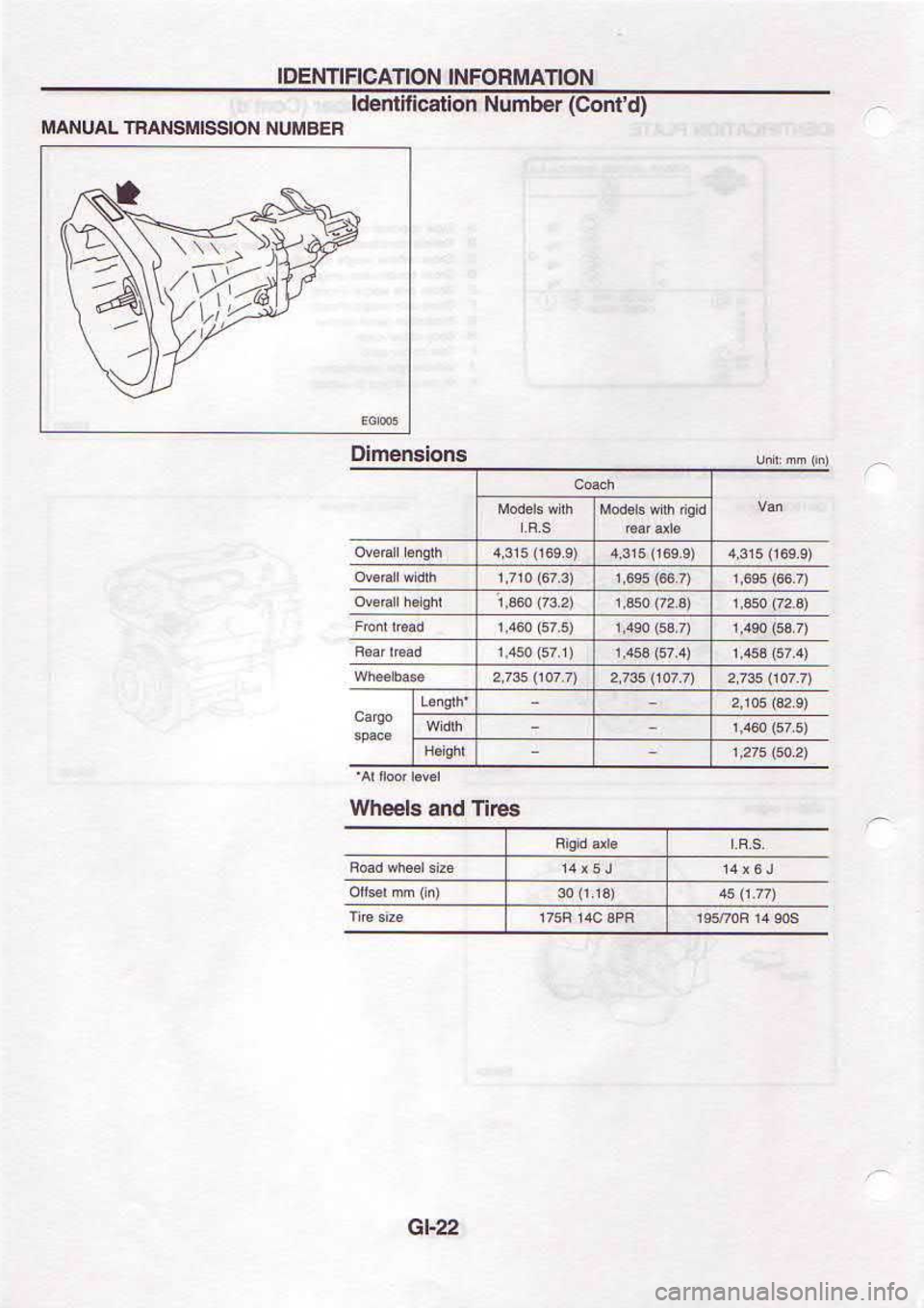 NISSAN SERENA 1993  Service Repair Manual zz10
sa|ll Pue qaeq/U
suo!suotr|!o
(p,luoC) FqurnN uonBaltluopl
Y4)
ls>
ulgwnN [orssrNsNvE|rvnNvw
NOlrVl,{UOlNl NOlMllllNlOl 
