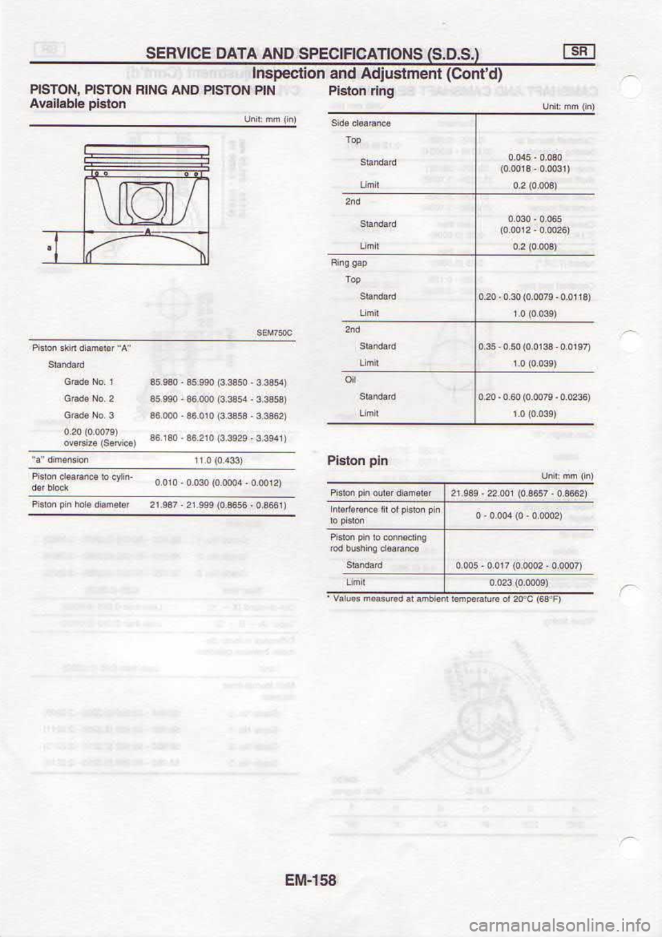 NISSAN SERENA 1993  Service Repair Manual 89t-$t3
lrt6te 6a@e)oE$.mreg
la8f,..Ger)oroes  @oeE
6uu  @l6!d
O,luo3)  lu.urFnlpv  pueNtd 
Norsrd
uolasosul @rB!o 
eEql3 
v
otw  cNtu  No.tstd  Norstd
1?s3 
o zsoo)L@-.s6  rz
ts  os)  sNouvcHtc3ds 