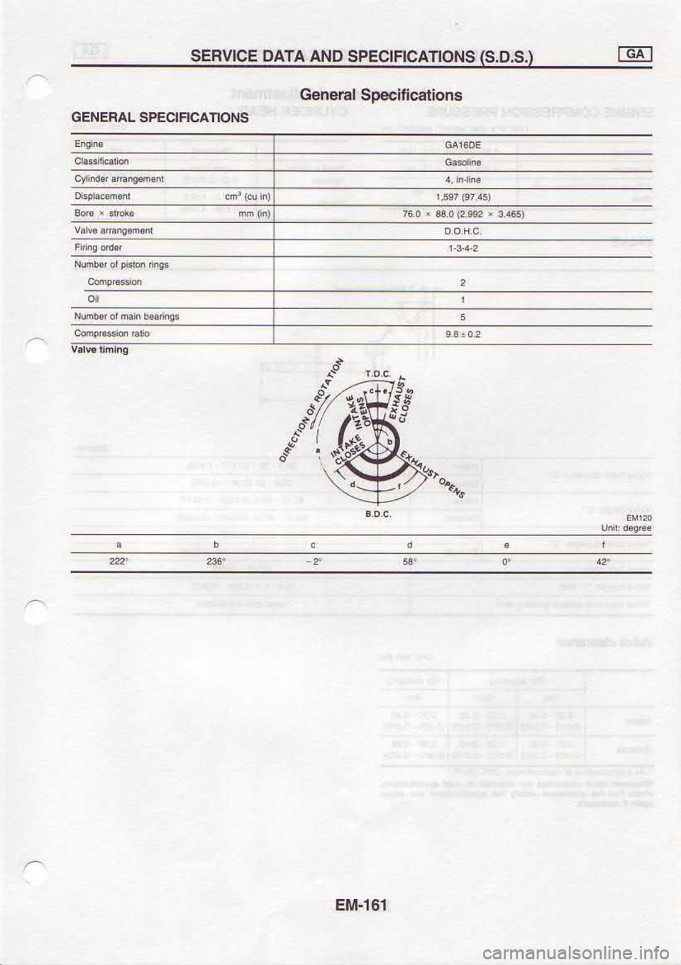 NISSAN SERENA 1993  Service Repair Manual $t-u{f
sNo[vaHtafds tvg!N!9
suoltBcucoqs  P,rouo9
(  s  o$  sNotlvcurcfds 
oNv vrvo  3ct^uis 