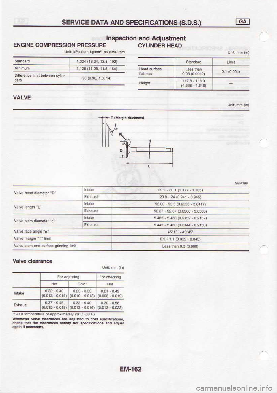 NISSAN SERENA 1993  Service Repair Manual z9t-w3
oviH  afoNnL
3tnss3ad Norss!|udw@ 
lNt0Nl
uauFnlpv  pue 
uofl.€dsul
ts  os) 
sNou.vcutc3ds  oNv vlvo  :rct^u3s 