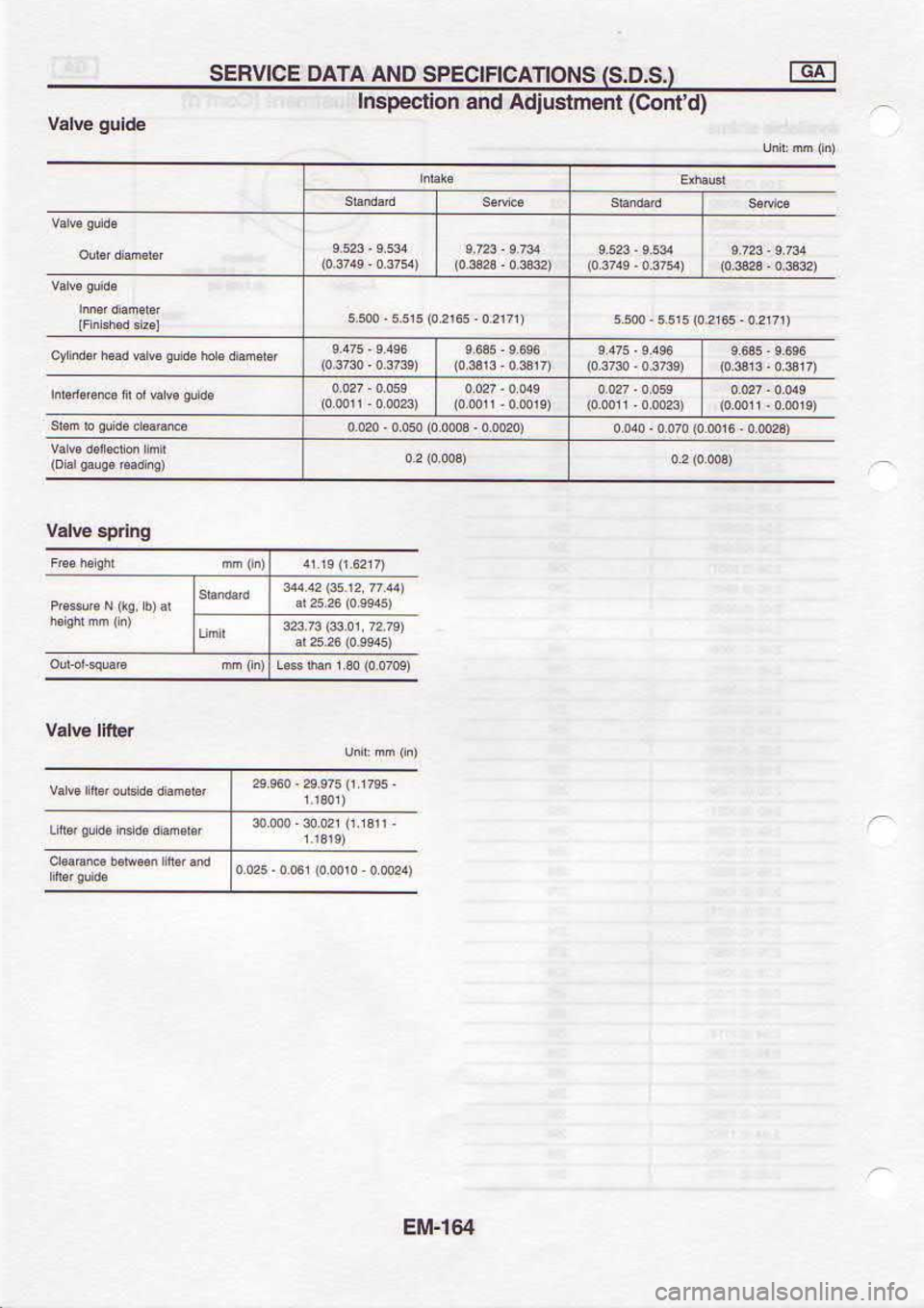 NISSAN SERENA 1993  Service Repair Manual tgFI,IS
(p,  raJ) 
ruauFnlpv  puB 
uo0..dsut
(s  os)  sNouvct4ceds  oNv 
vrvo  ict/ruls 