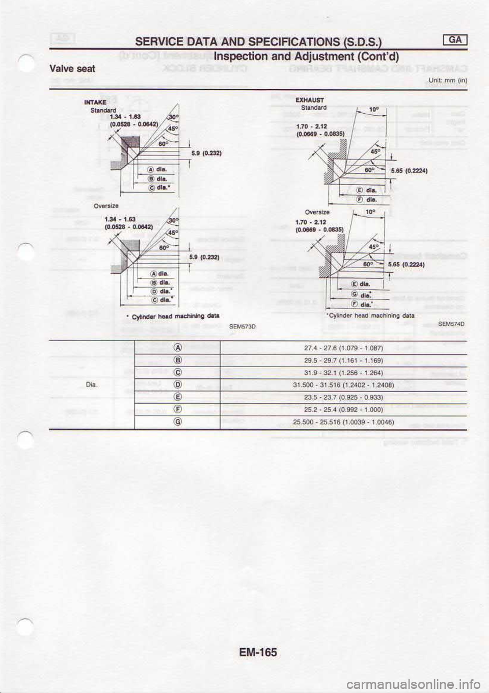 NISSAN SERENA 1993  Service Repair Manual 99!-ttlf
1e{0  L 
6s  r)er!e 
06a
o
o
o
1@r  L zoEr)ers  Lc ocE
@
o
@
o
s  t|lF{ 
r{4itc
(s  o$  sNoltvcHr3fds  oNv vrvo 
Jct^u3s
F.UoC) 
UeurFnlpv  pue 
uottcod$l 