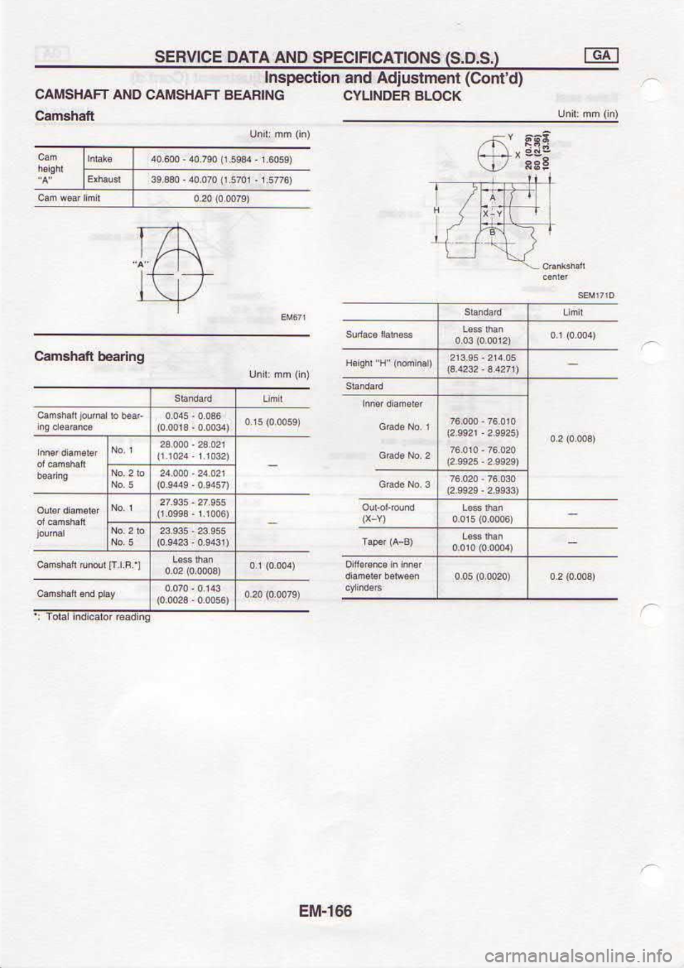 NISSAN SERENA 1993  Service Repair Manual 99t-Ut3
,cola  u3oNIrAc
(p.luoC)  ru€uFnlpv  pue uEqeutBc
0Ntuv38  JlvHsltvc  oNv llvHst{vc
uo!lc€alsul
l
i
I
t !l 
/h
!!  ^\v loeer 
€s L)@s.oG6
(so  O sNotrvcHrosds  oNv 
vrvo  3ct^g3s 