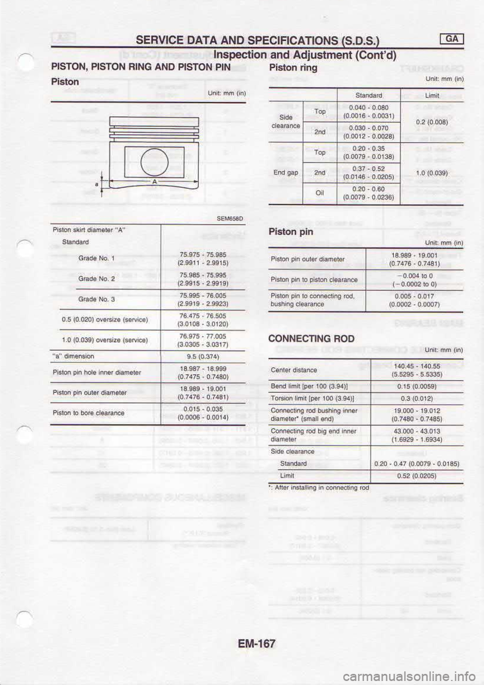 NISSAN SERENA 1993  Service Repair Manual l.9t-!If
oou  9Nu.cSNNoc
6uu  uolrld
oJuoC)  luouFnlpv  puBl,ltd 
Nolstd
uo$a€dsul uots!d
oNv  9Ntu  No.lstd  Nols 
d
(so  sl sNor-r-vSrJtSfds 
oNv vLvo  3ct^u3s 