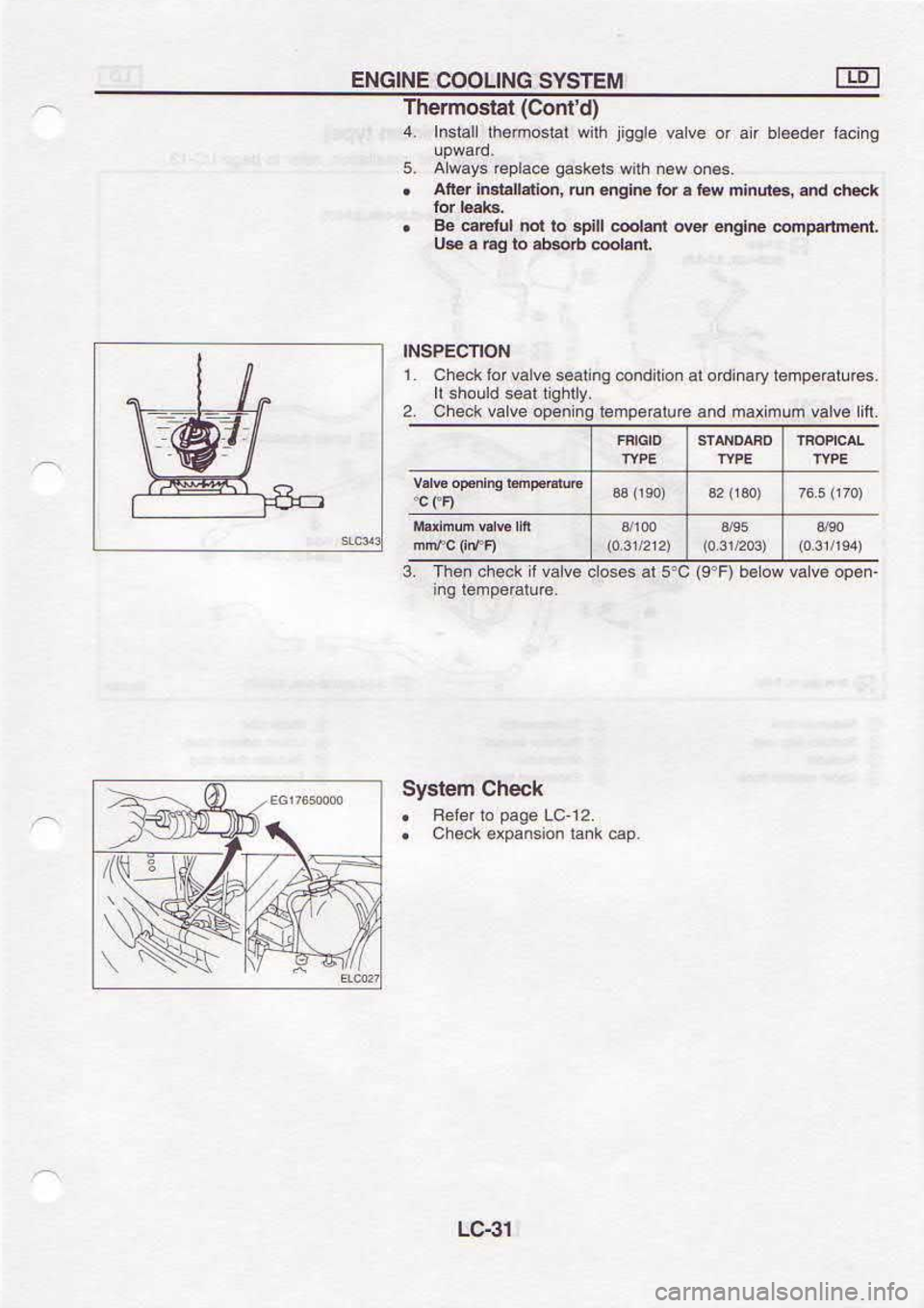 NISSAN SERENA 1993  Service Repair Manual -u€do 
6 3^  aosq  g!6)c"9lE dec 
luEl uorsuRdx€ 
)p6qC r
Zl  Cl36ed  ol 
Flag  t
rpeqc  ueF^s
6rnteFdu.l  6ul
seso.3  P^ ! )i.3r1. 
u6ql 
€
NOI-LC!dSNl
lq@.  qo.q3 
ot 6d  E 6n
ruuudu@  out