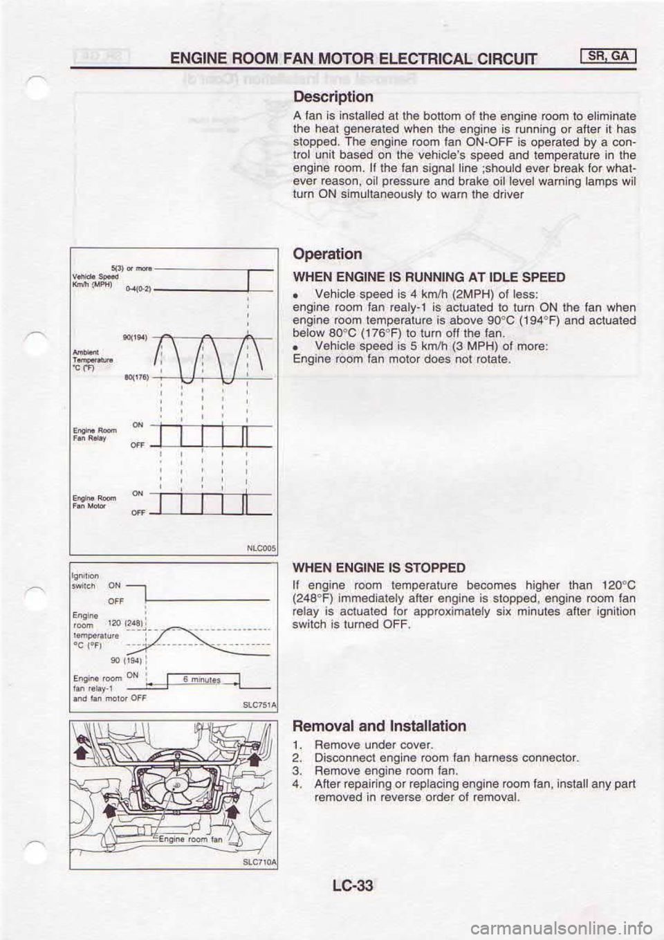 NISSAN SERENA 1993  Service Repair Manual |e 
ousr  to i€plo 
asi6^si  ui p.^ouar
]led  lup 
lplsu  uEl 
uoor  au6F  6uFE d3r io 6u  rDd3r  r.UV 
t
uel  @oor  aurbua  a ooaB 
0
)ot3€uuoc  ss€uieq uel u@r.u0u6  pauu@so 
z
r6^oc  r6pu