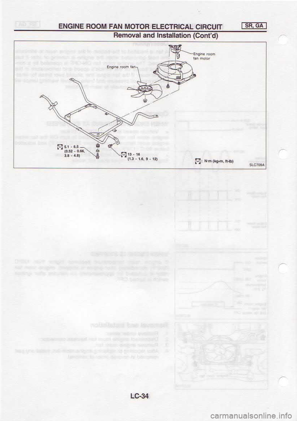 NISSAN SERENA 1993  Service Repair Manual tcal
(pJuoC)  uo|lelels1ll  puB 
F^ouro8
TvoEs-l  J,lnCU|c 
lvCl8L3]3 
UOIOII Nvl IIOOa 
3MCN3 