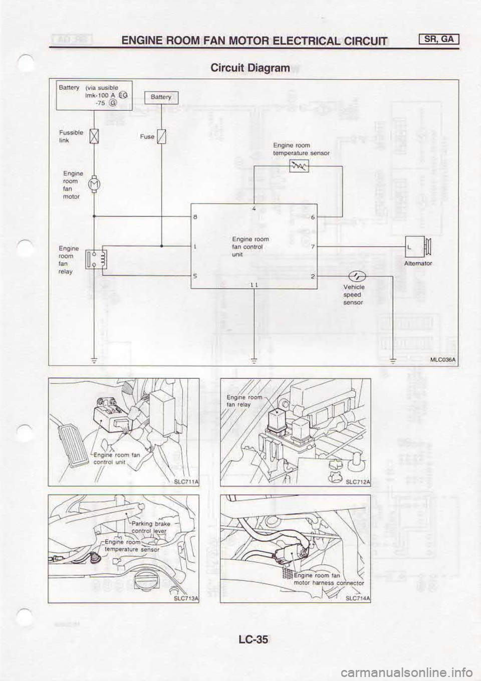NISSAN SERENA 1993  Service Repair Manual 9eo1
^!::"2r ,,,/ <)
//
i/
uer6e|o  Inarlc
TvcE.l JnCU|clVJlUICsrl 
UOIOII NVI IIOOE  rNlCN3 