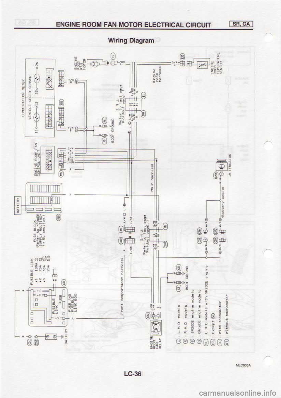 NISSAN SERENA 1993  Service Repair Manual 9FC]
uBr65!O  6u!r! , 
6)6
ai
d6
F:36
I
-tl PL
@@oo
6 
€J @r€l
=!P.
i
;-
fure
ftro ;!
3e
@ T
e
€
:;
d@  b€)
qo  p@
tl
: r]-
:
.  d€t
t6l
-=
3 I
!
E i
Q6 T:
uB
=
H
E
gl
8
L
€
PG)
":;
Jncgp