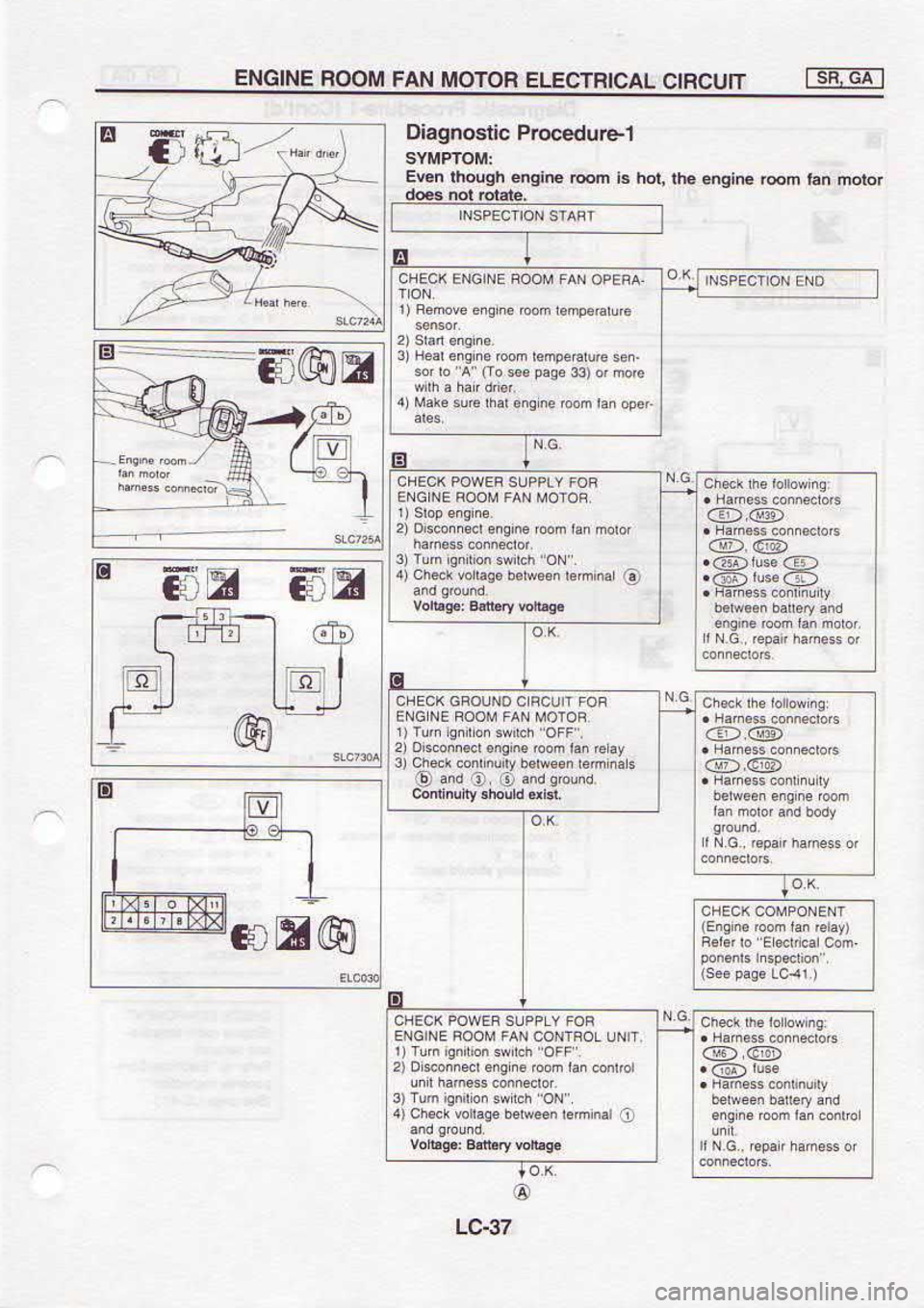 NISSAN SERENA 1993  Service Repair Manual @@
o 
FuuF  uaaaH 
a34o ,p6$ (
No,  qqasuoNsunt(.
ro4uo.  u8r 
uoo  3!0$  pauuo$ 
c €
@@
@@ !|b 
qnoqs 
Anqpo.
pMo6  pus 
O .O 
pw 
O
^ea  uer uoor  au6u6  p.uuos€ 
la
,rro  q?ss !or!6  uinr