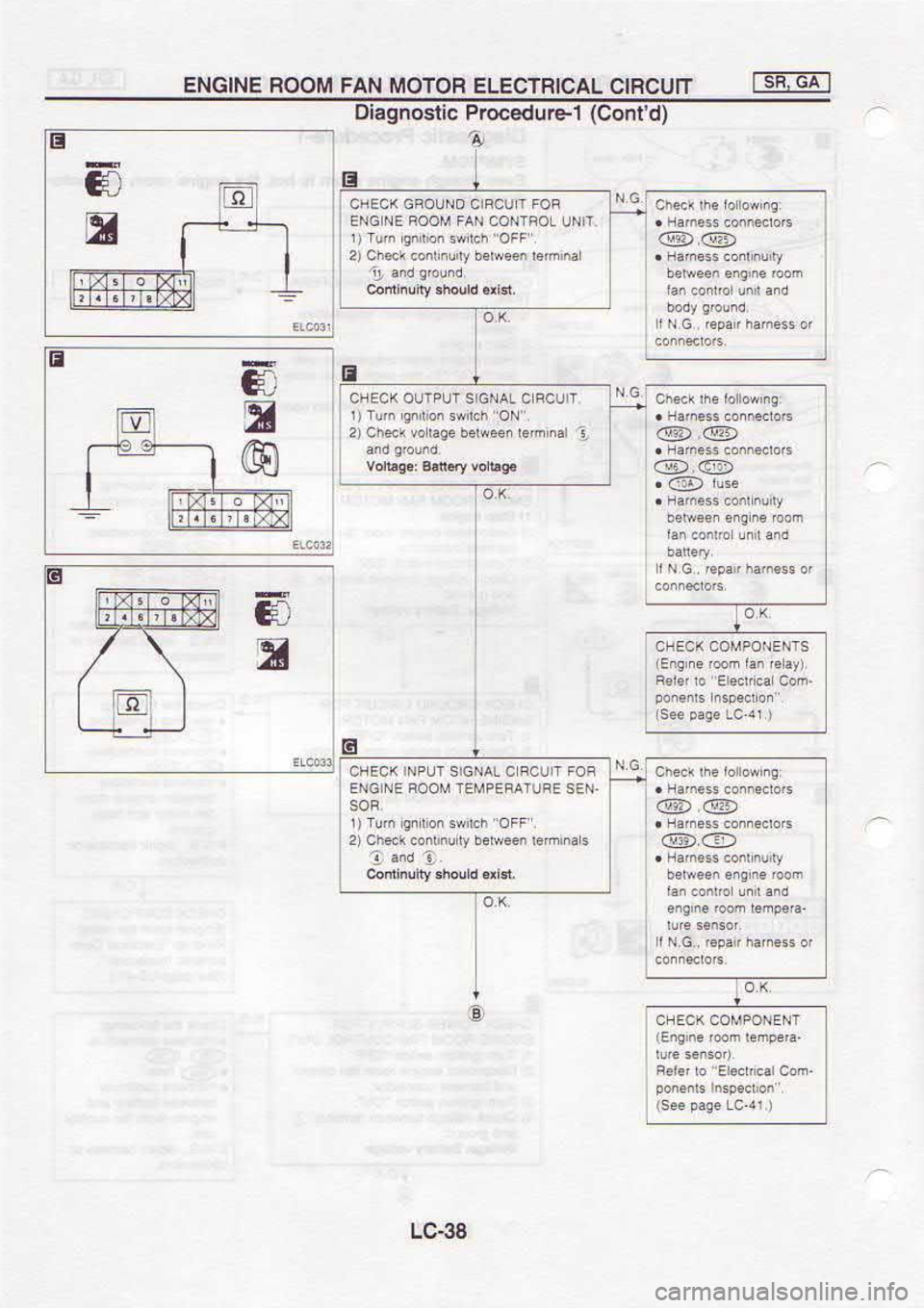 NISSAN SERENA 1993  Service Repair Manual 88€l
E
E E
E
u
GI E
@@
@@ Fr.Poo{^!nuuo.
I 
Pu.  O
rro.qqnsuotr!6unl(l
.Nrs  rBnlva:d^rl  wooa rNpNr
@.@
<@@ .5.rdI44:c34o^
!.  P!  uF 
laanaq  aoer o^ 
r€qe  lt
..NO.qqasuouus  uit(t
@D