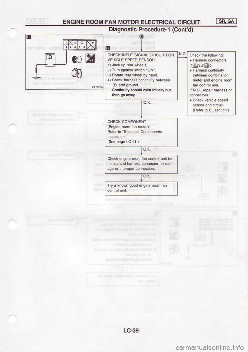 NISSAN SERENA 1993  Service Repair Manual 6e-c-r
(  rrc166d  8as)
(rorou  usr uoor  3u6ur)
@),@D t|q 
^n.flur 
FF amF  &nuNoa
.pmd6  pue 
@
u..doqIrnup@  ssauPq 
fsq. (t
plEq  ^q F.Ltn  D. 
.rrFs  (.
,,No  qrras!or!0 
unf (z
(p.rueJ)  t-