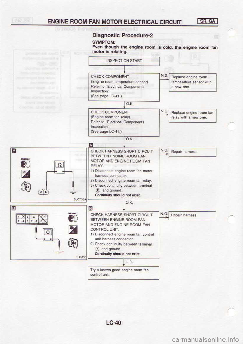 NISSAN SERENA 1993  Service Repair Manual o.J-l
@B
GI
E!FFuqnoF^Uruuoo
pmo6 pw 
O
Puual  U,.@q 
^!n[ud 
rsqJ G
oNoc  lPr um,  6u 6!. 
ruuo6  a ( 

.F!.ep|lsq.^{nuru€ pml6eE  @
e!u,rr  u,.A.q  ir nu!!@ 
r€q. (e
te|  uE, uer  s! tu3 
