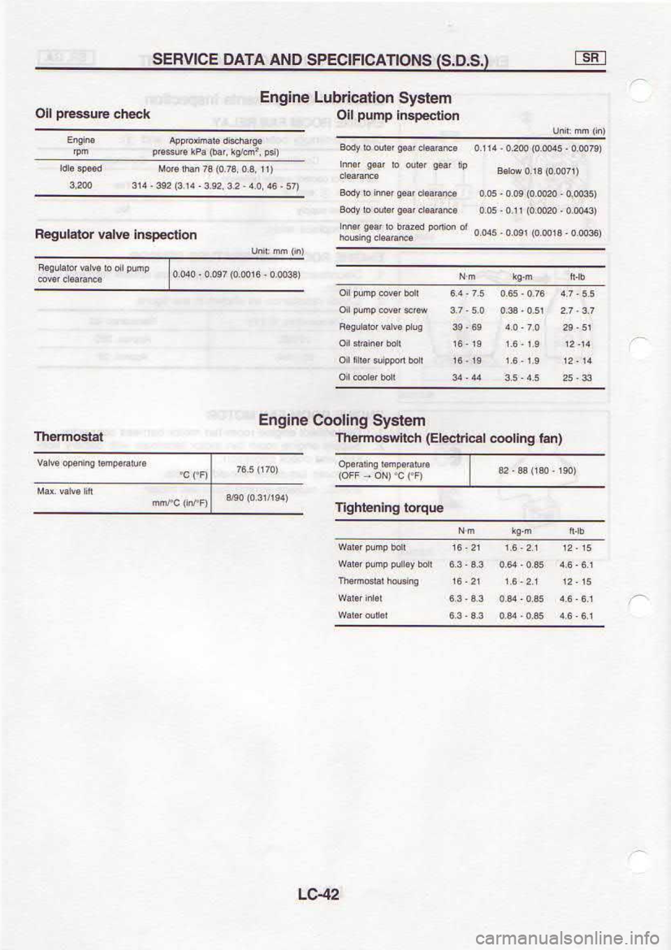 NISSAN SERENA 1993  Service Repair Manual ZVJI
uo0.€dsq €4e^ ql|n6ql
(uBr 
6un@ 
|6t4 qr) 
lpu/r|3os|rau
u€raG  6qpoc au!6u3
{LL.30  &a)@u4re,q
uq3^S  uollB5lqnl 
au!6ul
ts  o$ 
sNo[vcHtJfds  oNv vrvo 
3c|Aurs 