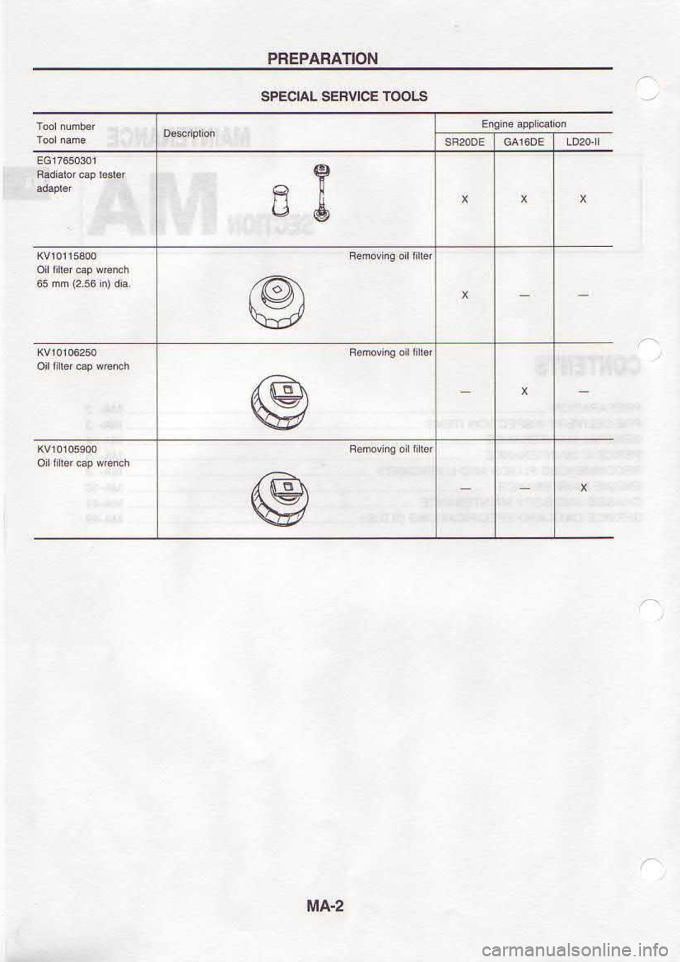NISSAN SERENA 1993  Service Repair Manual z-vw
gtoo-L  fct^ufs  lvtc3ds
NotrvBvdfEd 
