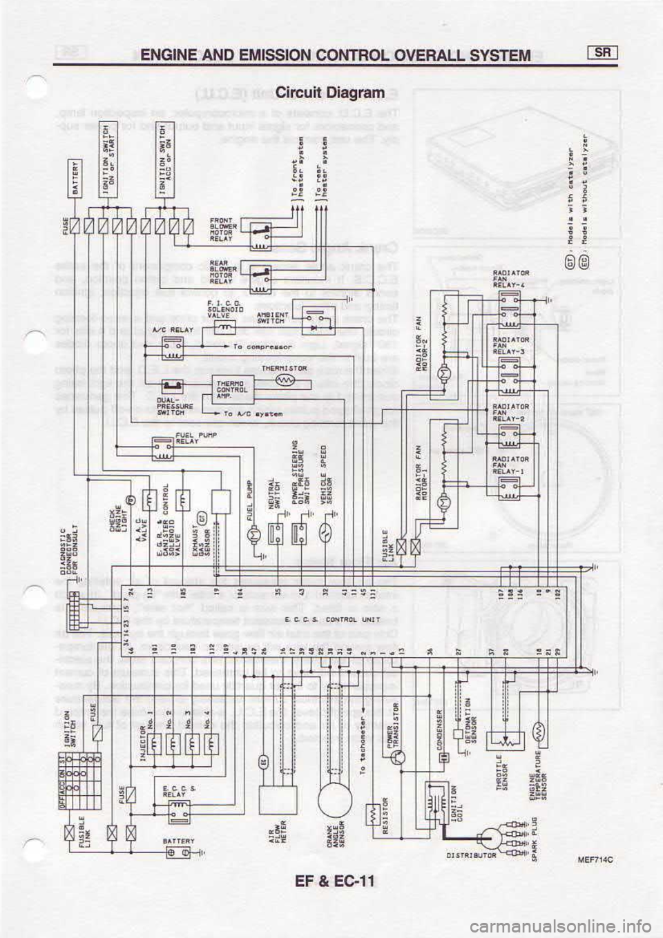 NISSAN SERENA 1993  Service Repair Manual I 
t€l  ? ll
ueroBlo  uncrlc
i
! I
ff,P

c3
5;
nsrs s ]tw3^oloulNoc  Notssmr oNv tNr9Nf 