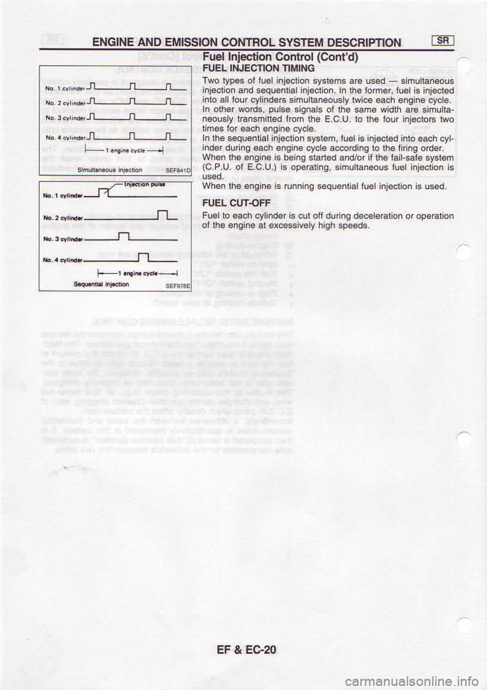 NISSAN SERENA 1993  Service Repair Manual oz€f 
a l3
sp€.ds  q6rt IF 
tss@xe  le au6ue 
€ql 
lo
uolErado  ro lotrErq3.ap 
6u!np 
!o Dc  srrspuni. 
qcB€ 
ol 
|€nJ
llqlnc  13nl
pesn  sr lo]]calur 
Fn, PNonbss  6uuunr 
s 6urbu€  6q