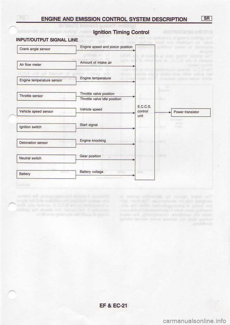 NISSAN SERENA 1993  Service Repair Manual rzaS 
t lf
3Nn rvNo|s  rndr|KylndNl
lo4uo3  6U!u[ 
uoHubl
NoltdtuJsSo  !$us^sIoElNoc 
Notsslne oNv fNtcN3 