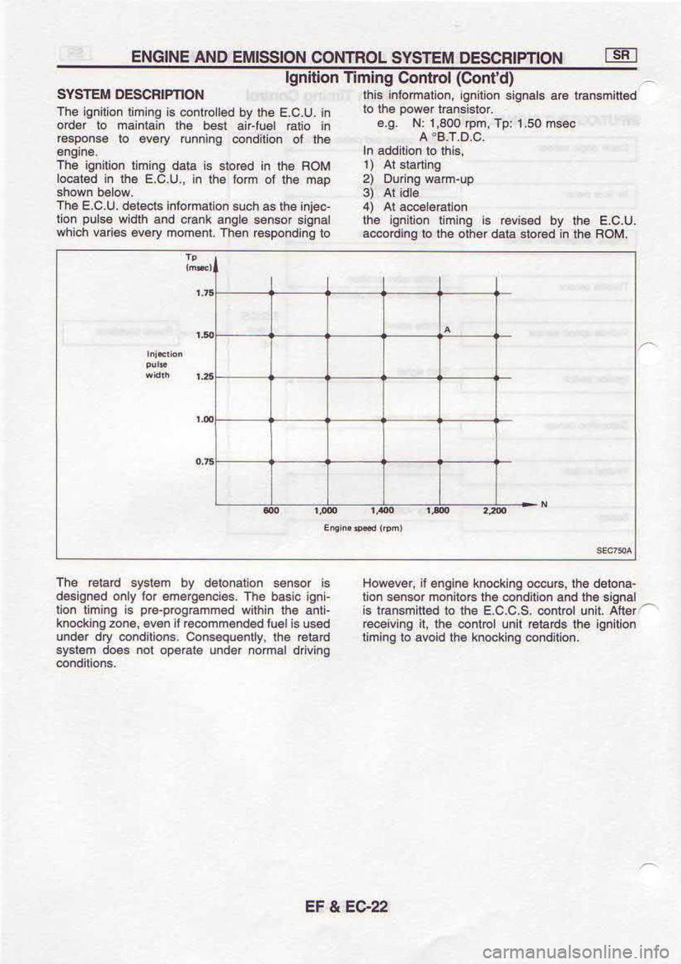 NISSAN SERENA 1993  Service Repair Manual zzaa 
a Ja
uo[p  uo. 6uq.ou,t  .q] pro 
B olburutr
uotru6r  3ql sprsld 
Nn pp@ 
aql ! 
6ur^@ar
.-  ralv 
lun plu@ 
s c c 3  eqt 
or paurususl 
s
PUb6  6ql 
pue 
uotrpu@.qr  sb
euoFp  eq encco  6uDi